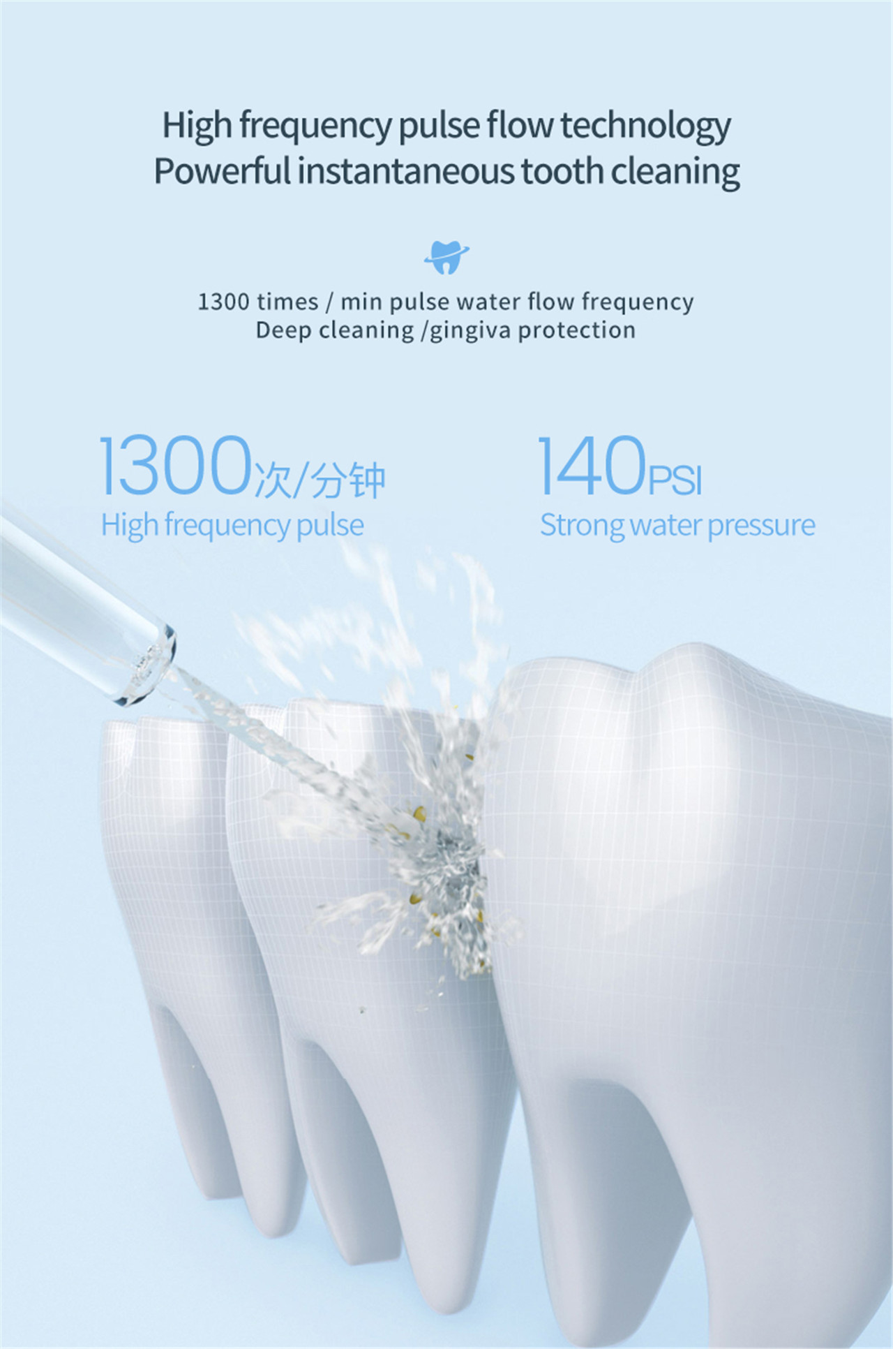 OLED-skerm mondbesproeier waterplukker vir tande bleek (3)