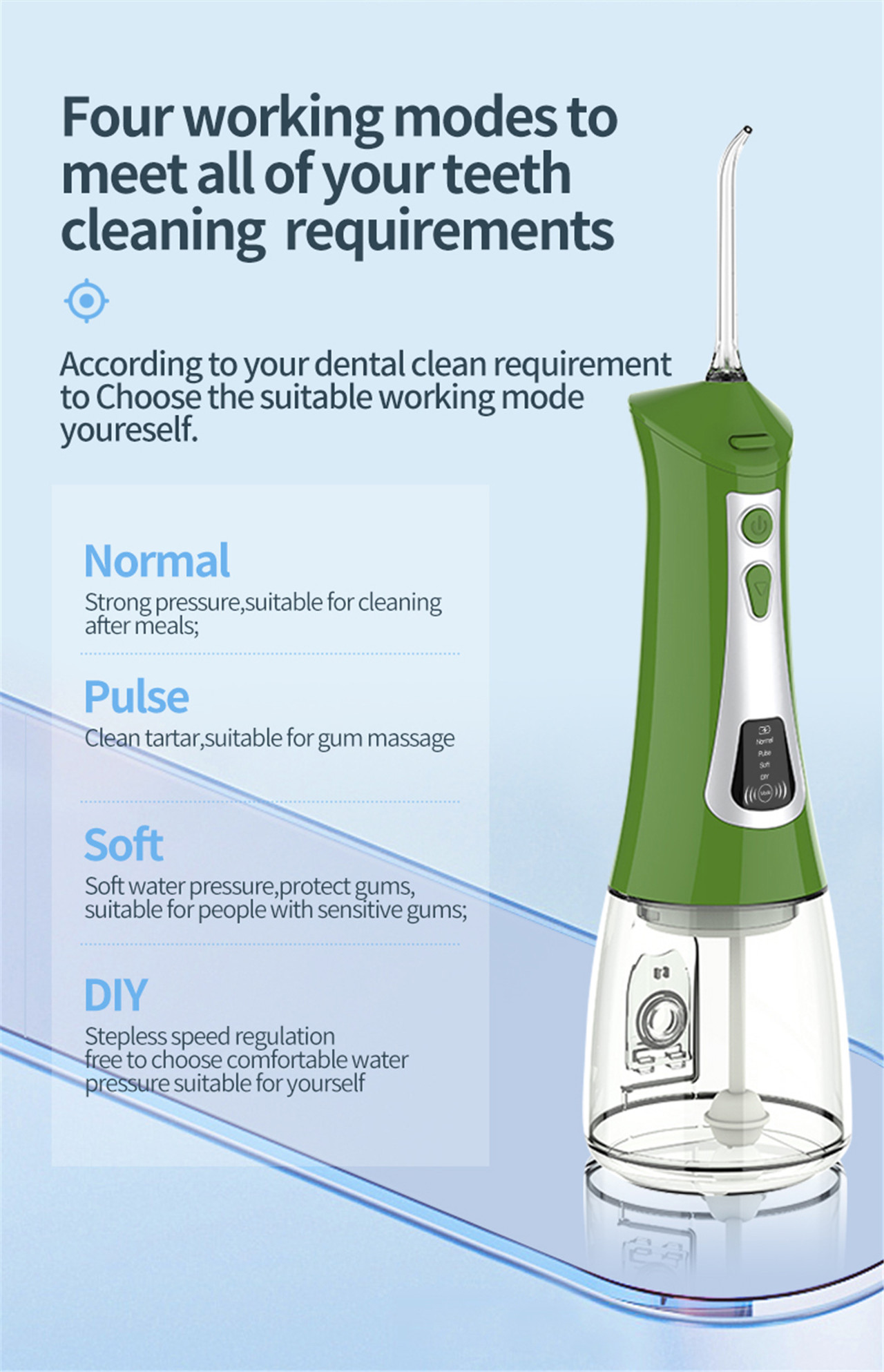 OLED дисплеј избирач за орална вода за наводнување за белење на заби (4)