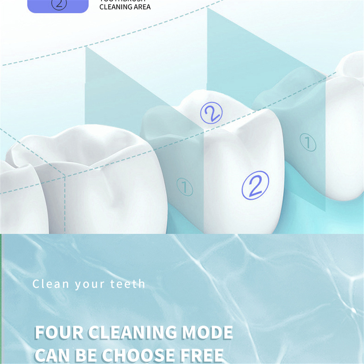 Утасгүй шүдэнд зориулсан цэнэглэдэг усан утас - Зөөврийн усан шүд цэвэрлэгч (6)