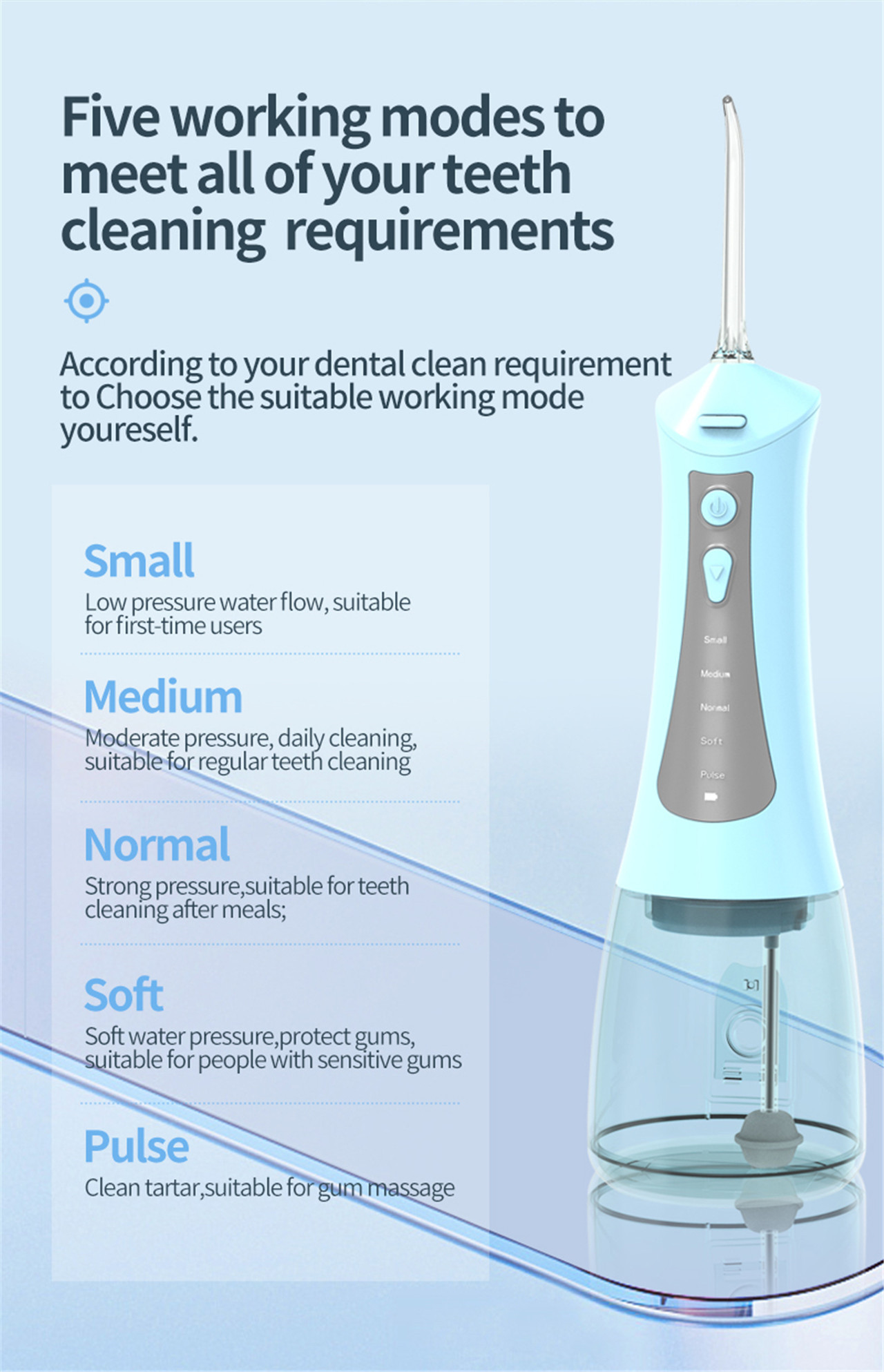 Irrigador dental de alta presión para el cuidado bucal, el mejor hilo dental eléctrico (3)